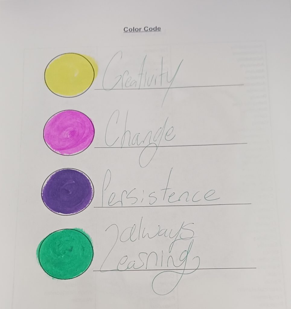group therapy exploring values