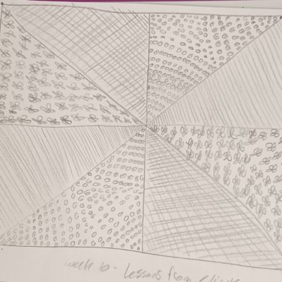 zentangle mindfulness